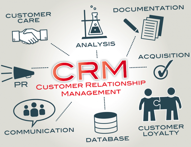 7 problemas en la fidelización de los clientes y cómo resolverlos
